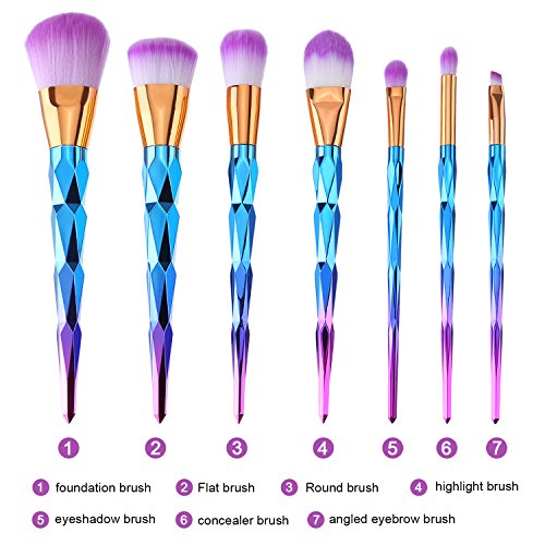 Bememo Make-up Pinsel Set Gesicht Lidschatten Blush Kits Pulver Kosmetik, 7 Stück - 5