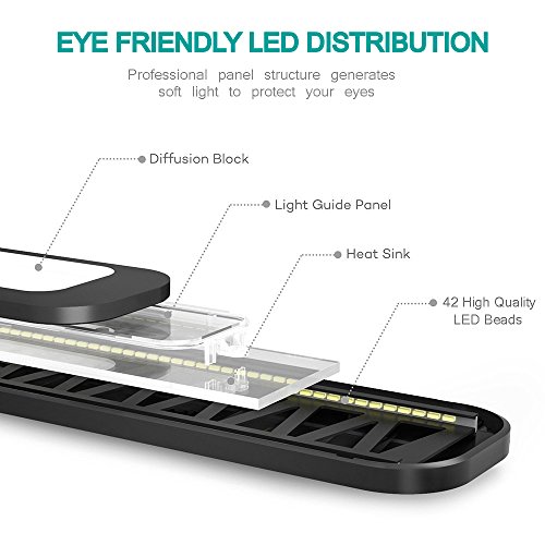 Dimmbare LED Schreibtischlampe, Soft Digits 8W Tischlampe / Tischleuchte / Nachttischlampe mit Touch Panel / Anpassbare Farbtemperatur / Memory-Funktion / Automatischer zeitgesteuerter zum Lesen, Lernen und Entspannten Arbeiten - 4