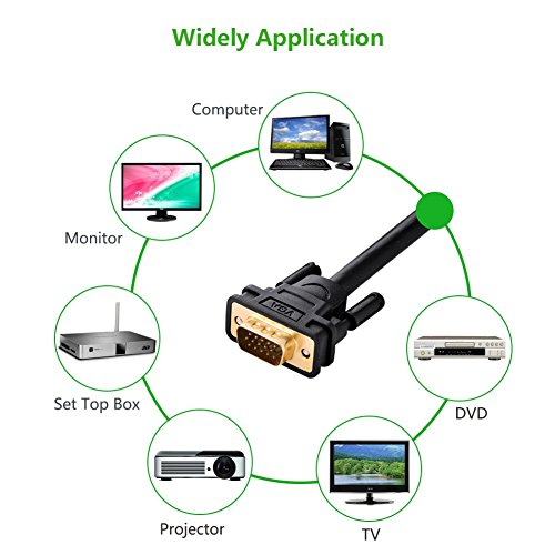 VGA Kabel Ugreen 2m VGA/SVGA Video Monitor Coaxial verlängerungskabel HD mit 2 Ferritfilter/vergoldeten Kontakte/15-polig HD Stecker auf 15-polig HD Buchse/Kompatibel für Projektoren , HDTVs , Displays - 3