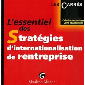 L'essentiel des Stratégies d'internationalisation de l'entreprise
