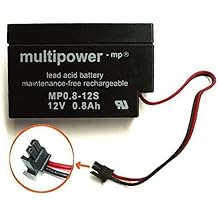 Suchergebnis Auf Amazon De Fur Heim Und Haus Rolladen Akku