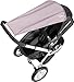 Playshoes Universal Sunshade for Strollers (Pink)