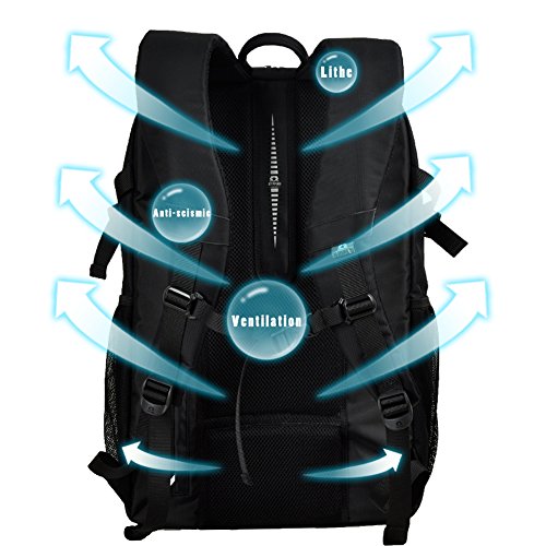 koolerpek Wasserdicht Business Rucksack für Laptop bis zu 43,2 cm schwarz - 7