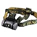 Produktbild Spark Technology Lights headlamp, SD52-CW