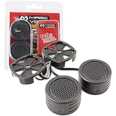 Magicvoice Tweeter Sline Th0001 120W Tweeter