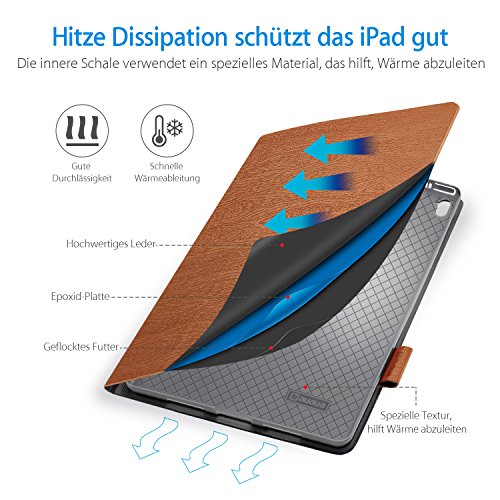 AUAUA iPad Pro 9.7 Hülle, iPad Pro 9.7 PU Leder Tasche Schutzhülle Schal + Clear Schutzfolie(Gift) für Apple iPad Pro 9.7 Zoll Apple Tablet - 4
