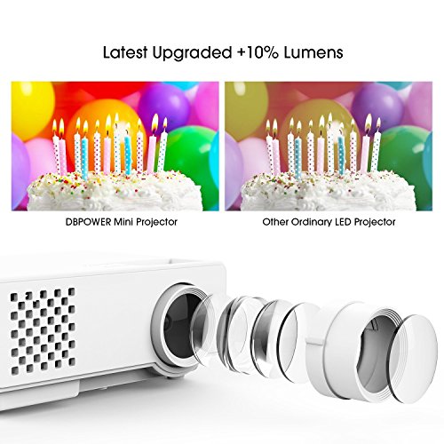 Proiettore Portatile DBPOWER RD810 1500 Lumen LCD Proiettore Multimedia Home Theater Supporto 1080P HDMI USB SCHEDA TF VGA AV per TV PC Laptop Giochi iPhone iPad Smartphone