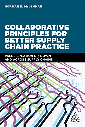 Collaborative Principles for Better Supply Chain Practice: Value creation up, down and across supply chains