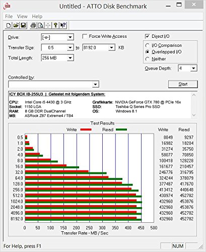 Icy Box IB-255U3 Externes USB 3.0 Gehäuse (Etui aus Gummi/Kunstleder) für 2,5″ (6,35 cm) SATA HDD/SSD mit SATA III und UASP Unterstützung schwarz - 5