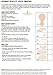 Purposefull Silicone Skin Patches (Chest)