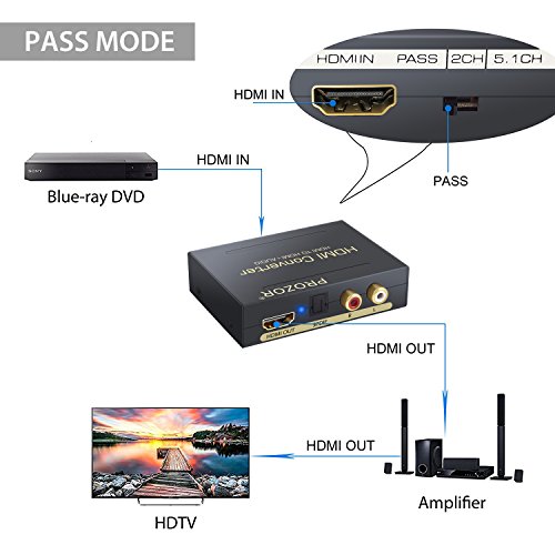 Proster Digital Audio Konverter Digitaler HDMI zu HDMI SPDIF/Toslink RCA L/R Audio Konverter Adapter optikaler Ausgang mit USB Kabel bis zu 1080P für Apple TV Blu-ray Player Xbox One - 5