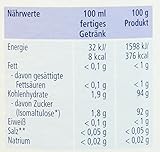 Hipp Früchte-Melissen Tee zahnfreundlich 200g - 3