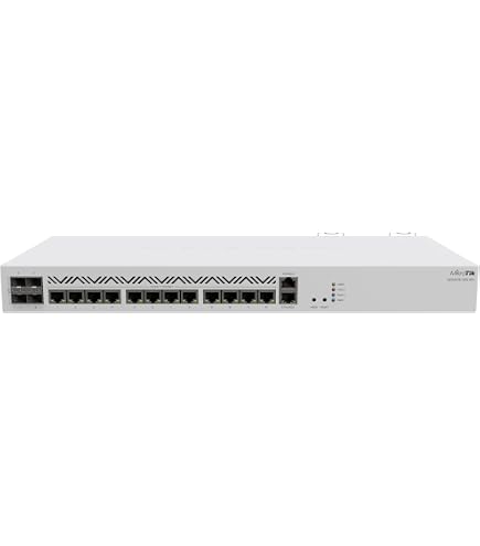 MikroTik CCR2004-16G-2S+ : Amazon.es: Electrónica