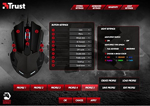 Trust Gaming GXT 158 - Rat  n para gaming  l  ser  con sensor de 5000 PPP e iluminaci  n LED 