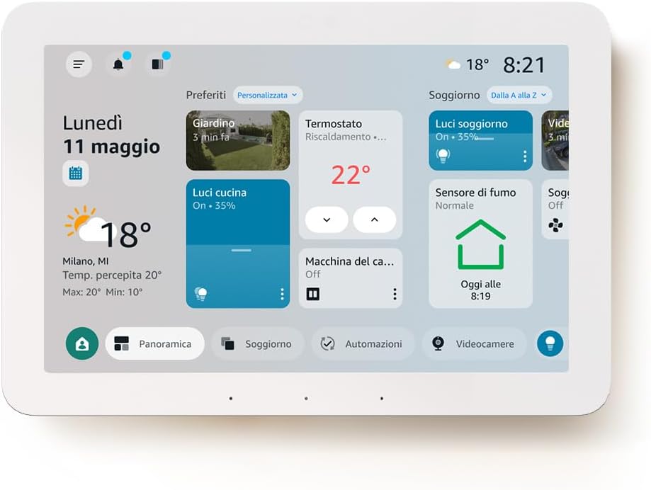 Avantages, Atouts et Limites du Amazon Echo Hub da 8 pannello di controllo pe