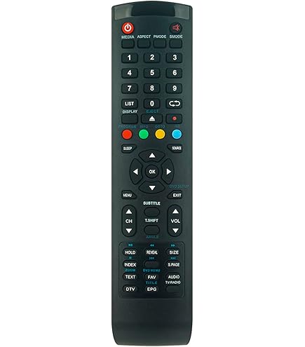 RemotesReplaced Telecomando Compatibile Con La HKC 32C1NHD-T2 - Foto 10