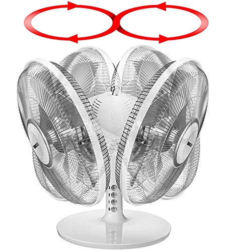 Unold 86815 Ventilator – Ventilatoren (Silber, Weiß, 220-240 V, 50 Hz) - 4