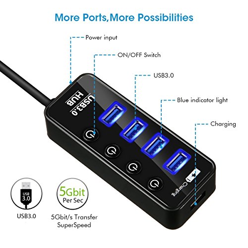 4 Port USB 3.0 Hub, ELEGIANT High Speed Switch USB 3.0 Datenhub 4 Port Hub Adapter Verteiler Datenübertragung Power mit mit 1 Ladeport(Max 2.4A) und 4 Schaltern 5Gbps Data Transfer Ports Splitter AC Power Adapter für Win7/8/10 PC Mac Macbook Laptop Notebook Windows MAC iPhone, iPad, Samsung, Motorola, HTC und andere USB 3.0 kompatiblen Geräten (mit Netzteil) - 5
