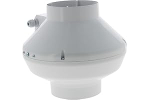 Vents VK – Extractor Ã & # x2DC; 250 mm – 1080 mâ³/h con fijación pared