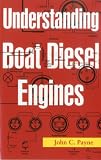 Used Book in Good Condition Understanding Boat Diesel Engines