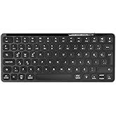 Pusat Business Pro Mini Bluetooth Kablosuz Klavye Siyah