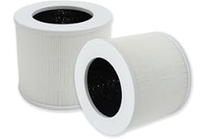 PUREBURG Core Mini-RF Replacement Filter Compatible with LEVOIT Core Mini Air Purifier, 2-Pack H13 HEPA 3-Stage Filtration Activated Carbon