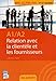 Produktbild A1 A2 : relation clientèle et les fournisseurs : BTS AG PME/PMI