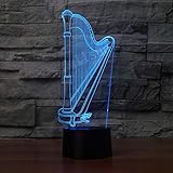 ❤❤ Bienvenido a wangZJ, una tienda especializada en luces nocturnas en 3D Y luz de vela sin llama. Si tiene algún problema, no dude en ponerse en contacto con nosotros. Le responderemos dentro de las 24 horas para brindarle las soluciones y servicios más satisfactorios.❤❤ Ilumina la vida y agrega más diversión a tu amor.