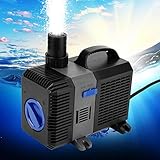 ac 6000 btu berapa pk CTP 6000 mit geringem Stromverbrauch von nur 40 Watt