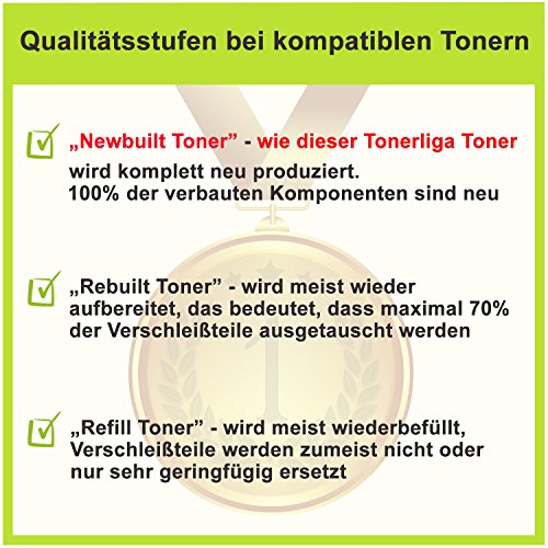 4x Neu Toner ersetzt Kyocera TK170 für FS-1370DN / FS-1320D / FS-1320DN / ECOSYS P 2135D / ECOSYS P 2135DN, 100% Neuware, schwarz - 3