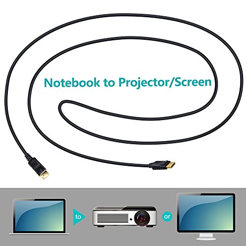 Displayport, Coolreall Vergoldete (DP) Displayport auf Displayport Audio- und Videokabel Unterstützung 4K-Auflösung und Full HD 1080P, 3m, Stecker auf Stecker - 5