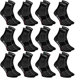 WARUM EIGENTLICH SPORTLICHE SOCKEN? Als Sockenproduzenten und sportlich aktive Leute vrstehen wir, wie wichtig entsprechende Socken während Sporttreiben sind. Gute Socken sind eine Grundlage dafür, dss unsere sportliche Aktivität nicht nur angenehm, sondrn auch effektiv ist. Entsprechende Socken tragen zur Zufriedenheit unserer Füße bei. Daher kam die Idee, die besten sportlichen Socken von Anfang an in Europa zu schaffen, die überhaupt zu schaffen sind - wir glauben, uns ist das gelungen