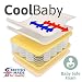 Little Mattress Company® - CoolBaby Pocket Sprung Cot Bed Mattress - 139cm x 69cm x 10cm - Including FREE Luxurious Soft CoolMax® Cover