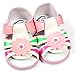 Baby Bucket Sandal With Side Velcro Strap with sound 6-9 month (Pink) RS.350.00