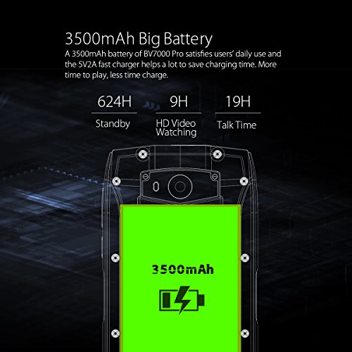 Blackview BV7000 PRO 5.0'' FHD Rugged Smartphone IP68 impermeabile/resistente/antiurto cellulare da lavoro con GPS/GLONASS/OTG/Fingerprint, 4G Android 6.0/4GB RAM 64GB ROM/Batteria 3500mAh/Dual SIM