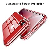 CANSHN iPhone XR Hülle, Hochwertig Transparent Weiche Durchsichtig Dünn Handyhülle mit TPU Stoßfest Fallschutz Bumper Case Cover für Apple iPhone XR 6.1'' - Klar - 5