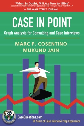 Case in Point: Graph Analysis for Consulting and Case Interviews