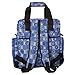 Ecosusi Large Baby Changing Bag Backpack (Blue dot)