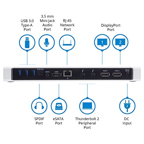 StarTech.com Thunderbolt 2 Dockingstation für Laptops – 2x DisplayPort, Optical & 3.5mm Audio/Ethernet/eSATA/USB HUB - 6