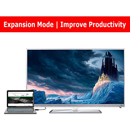 ELUTENG DP HDMI Adapter 1.8m DisplayPort auf HDMI Kabel 1080P Full HD DisplayPort to HDMI Cable 3D HDCP Stecker an Stecker DP HDTV Konverter für PC & MAC / Notebook - 5