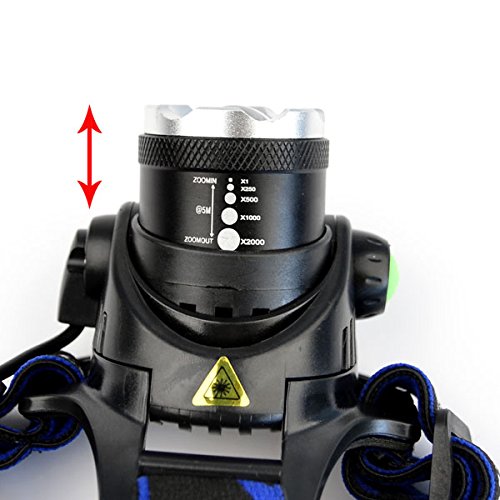LED Stirnlampe, LED Kopflampe Stirnlicht zoombar wiederaufladbar mit Akkus, 3 Lichtarten einstellbar - 6