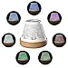 Produktbild COOSA aroma diffuser,Mehrfarbig duftlampe elektrisch, Wald-Muster Luftbefeuchter , Aromatherapie Diffusor mit der Light Funktion (weiß)
