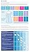 Slumbersac Kid Sleeping Bag 2.5 Tog - Choo Choo Train, 6-10 years/150cm