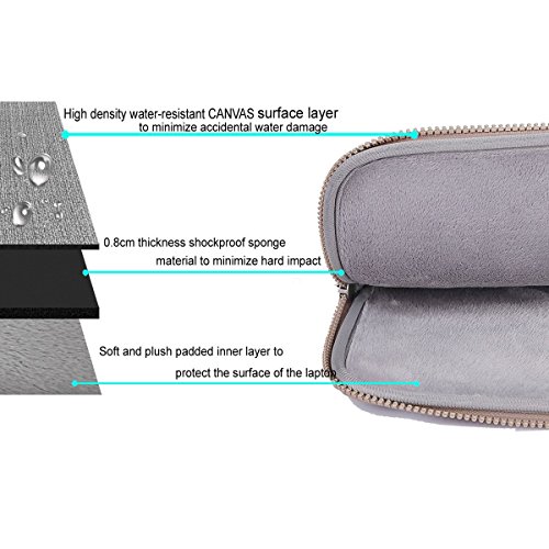 MOSISO Bohemien Segeltuchstoff Hülle Sleeve Laptop Aktentasche für 15-15,6 Zoll MacBooks, Laptops Form: Phönix - 2