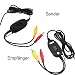 Produktbild akhan M01 Funk Wireless Sender und Empfänger für Rückfahrkamera und Monitor