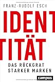 Image de Identität: Das Rückgrat starker Marken
