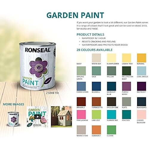 Amazon.co.uk ronseal paint grain