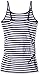 New Look Maternity Women's Pack of 3 Stripe Shoestring Sleeveless Maternity Vest Top, Pink (Mid Pink), 14