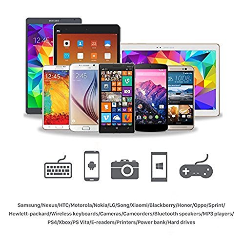 Hunletai C  ble Micro USB   1m 3 3ft  Lot de 2     Cable Chargeur M  tal Cordon Charge   Synchro Ultime Rapide pour Samsung Galaxy S7 Edge S6 S5 S4 S3  Nokia Huawei  Nexus  LG  Sony  HTC  Appareils Android - Gris