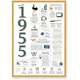 Tolle Geschenkidee: Jahreschronik 1955